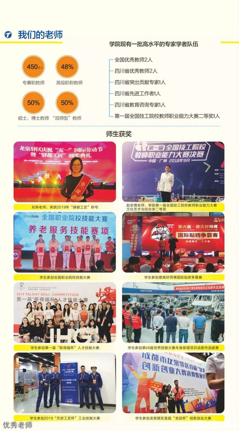 2020年四川城市技師學(xué)院招生簡(jiǎn)章——優(yōu)秀老師
