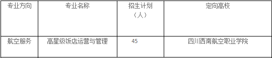  四川省工業(yè)貿(mào)易學(xué)校是什么時候成立的