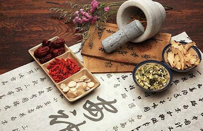成都中醫(yī)學(xué)專業(yè)的考研方向有哪些？就業(yè)前景怎么樣？