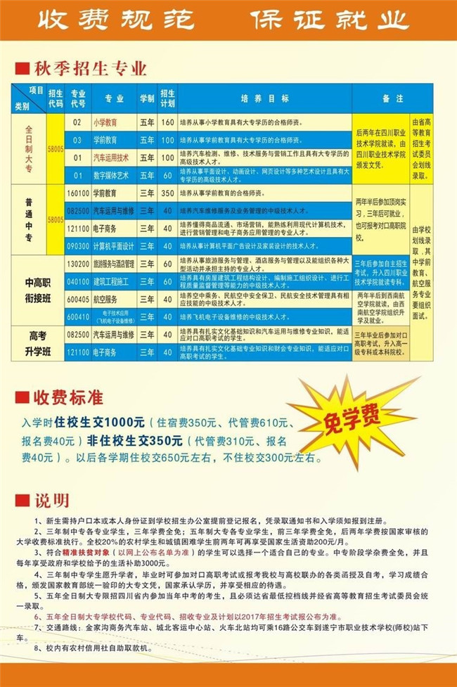  遂寧市職業(yè)技術(shù)學(xué)校開設(shè)哪些專業(yè)？