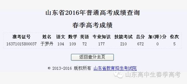 煙臺(tái)天虹學(xué)院2020年春季高考再創(chuàng)輝煌！