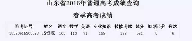 煙臺(tái)天虹學(xué)院2020年春季高考再創(chuàng)輝煌！