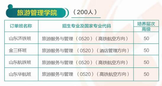 濟南哪所學(xué)校有校企合作專業(yè)？