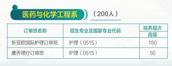濟南哪所學(xué)校有校企合作專業(yè)？