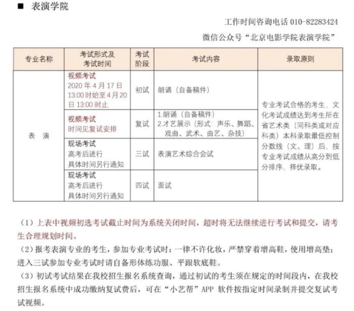 多校調(diào)整藝考方案：哪些專業(yè)取消?？?？遠(yuǎn)程如何考試？