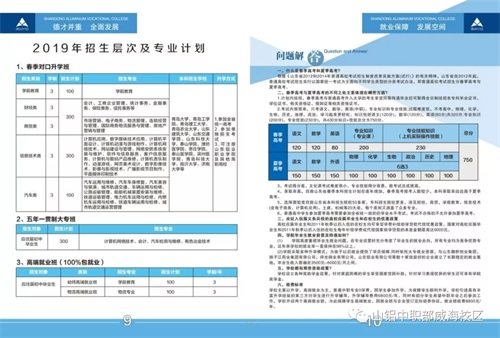 山東鋁業(yè)職業(yè)學院致應(yīng)屆初中畢業(yè)生及家長的一封信