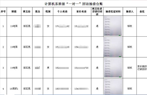 德州交通職業(yè)中等專業(yè)學(xué)校采取“一對(duì)一”溝通，給學(xué)生最貼近的關(guān)懷