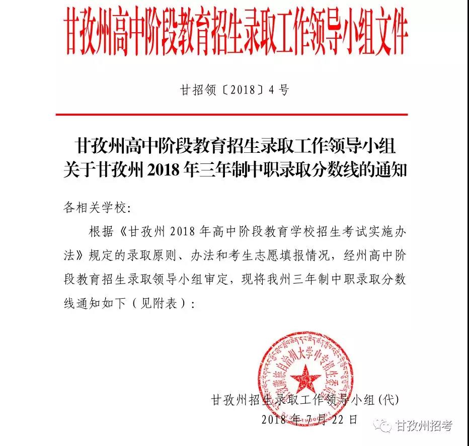2020年四川甘孜中考分數(shù)線公布,各高中錄取分數(shù)線和時間
