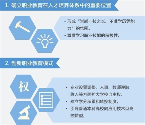 崇尚一技之長(zhǎng) 不唯學(xué)歷憑能力——平原職專電力專業(yè)，給您孩子就業(yè)保障