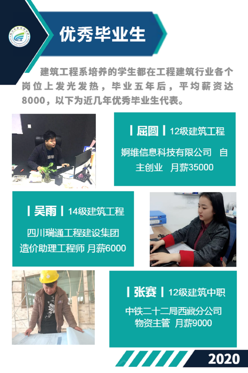 四川交通技師學(xué)院有哪些招生專業(yè)？