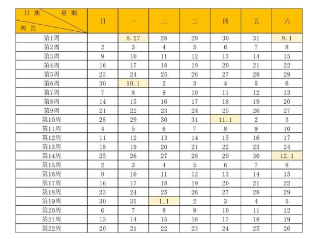 貴州商學(xué)院2020年校歷及寒假放假時(shí)間安排 什么時(shí)候放寒假 