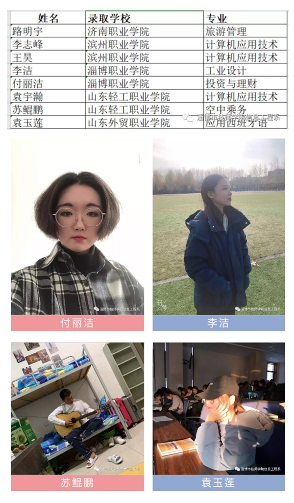 淄博技師招生季丨原來你是這樣的信息工程系！
