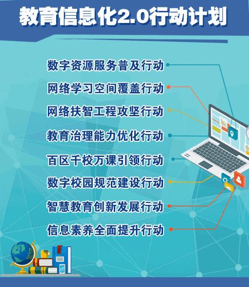 山東技校網(wǎng)：到2022年建成“互聯(lián)網(wǎng)+教育”大平臺(tái)！《教育信息化2.0行動(dòng)計(jì)劃》