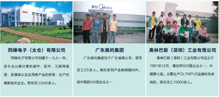 樂(lè)山商務(wù)技工學(xué)校就業(yè)合作單位