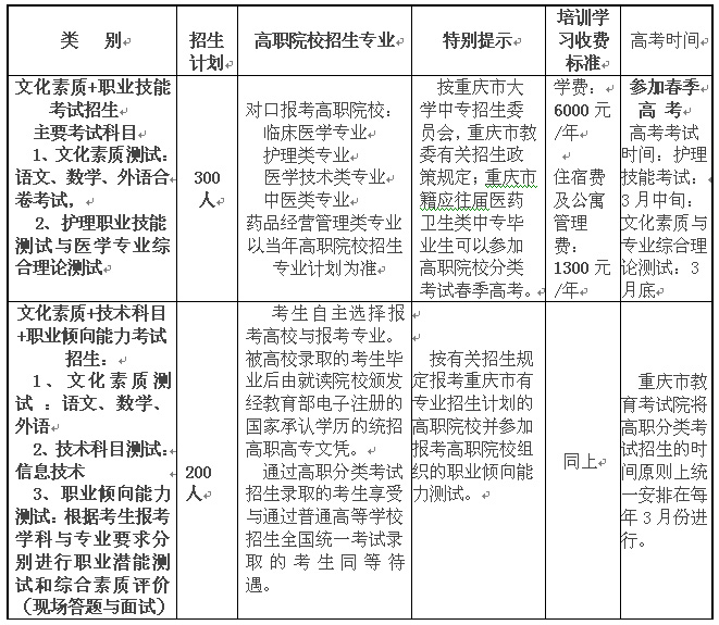 招生計(jì)劃