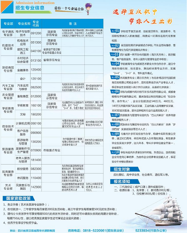 2019四川省宣漢職業(yè)中專學(xué)校簡(jiǎn)章內(nèi)容