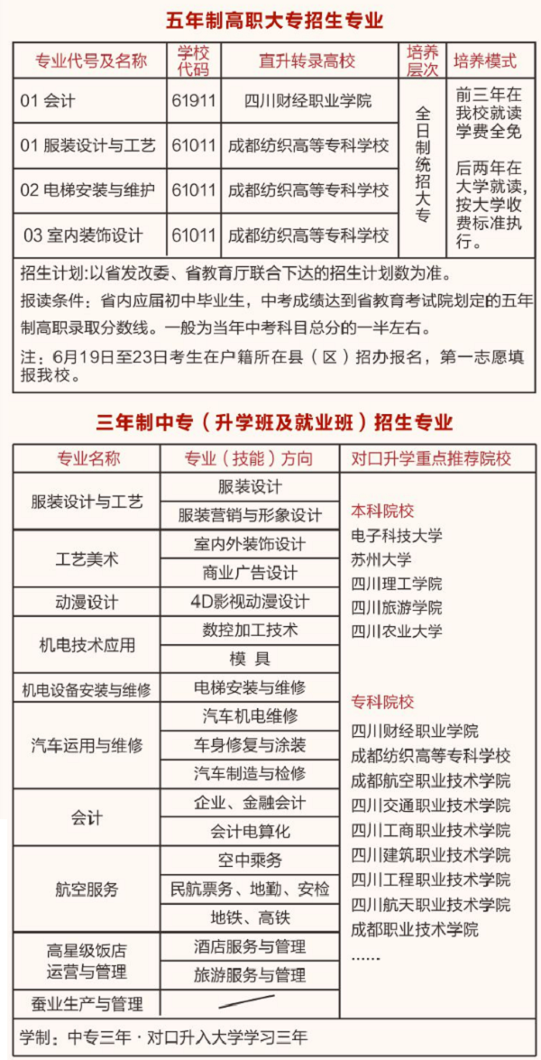 四川省服裝藝術(shù)學校招生計劃