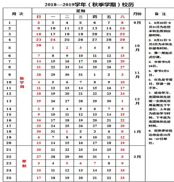 四川大學錦江學院2020年校歷及寒假放假時間安排 什么時候放寒假  
