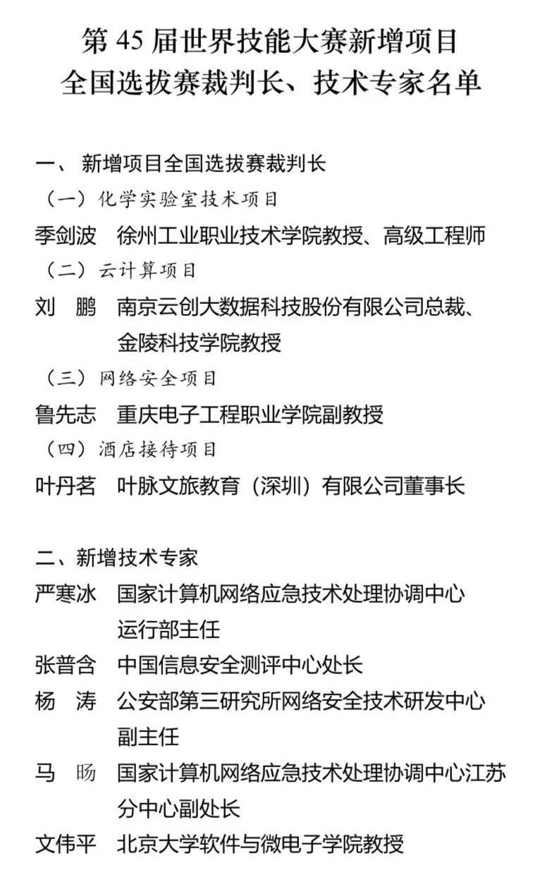 決勝前兩名！第45屆世賽新增項目全國賽將于3月舉行