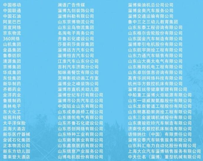 淄博市技師學(xué)院能夠去哪就業(yè)？