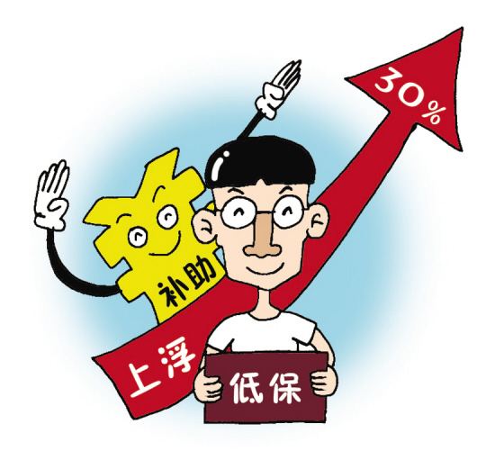 山東低保家庭大學(xué)新生每人可獲低4000元補(bǔ)助！