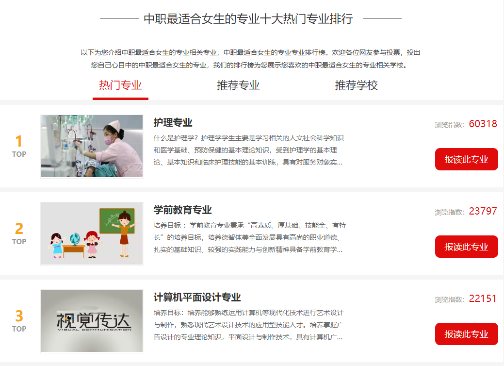 中職女生學(xué)什么專業(yè)好？