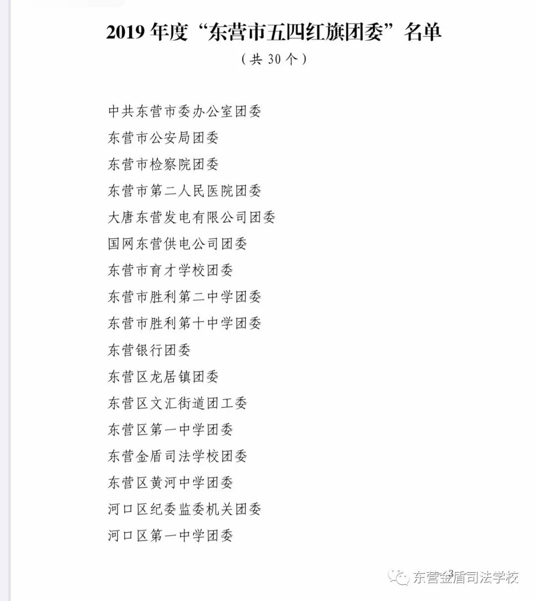 山東東營金盾司法學(xué)校團委榮獲“全市五四紅旗團委”榮譽稱號