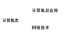 閬中江南高級(jí)職業(yè)中學(xué)(閬中江南職中)開設(shè)哪些專業(yè)？