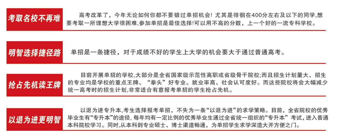 想走單招沒信心？山東現(xiàn)代高考單招培訓(xùn)中心來幫你！