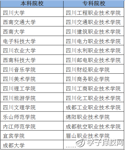 選擇一所好中職就是選擇了一所好大學(xué)！樂山市計算機學(xué)校