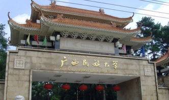 2020年廣西最好的二本文科大學(xué)排名及文科分?jǐn)?shù)線排名