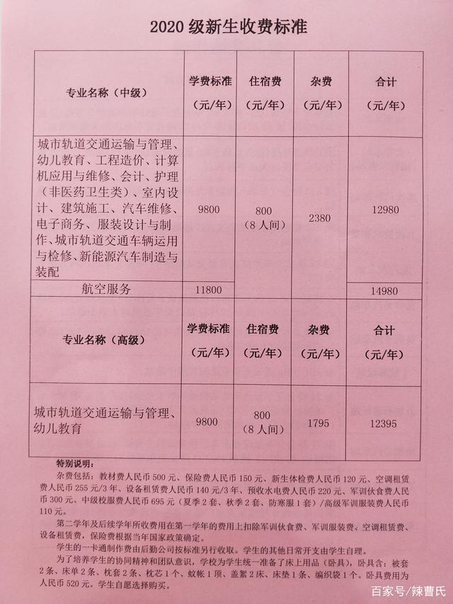 四川城市技師學(xué)院怎么樣？綜合分析