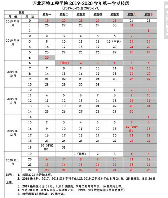 河北環(huán)境工程學院2019-2020年校歷及寒假放假時間安排,什么時候放寒假  