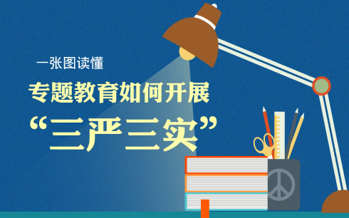 民警三嚴三實忠誠干凈擔當學習心得體會精選范文
