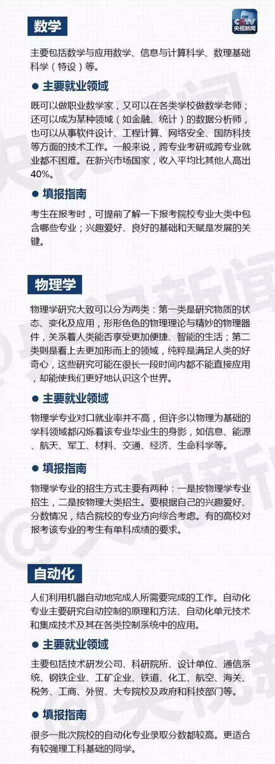 大學里有哪些熱門專業(yè)呢？山東技校網(wǎng)來為大家解讀！