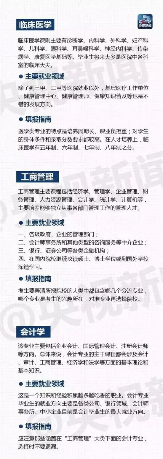 大學里有哪些熱門專業(yè)呢？山東技校網(wǎng)來為大家解讀！