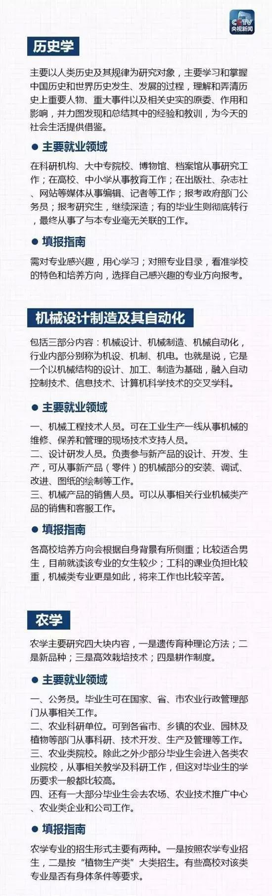 大學里有哪些熱門專業(yè)呢？山東技校網(wǎng)來為大家解讀！