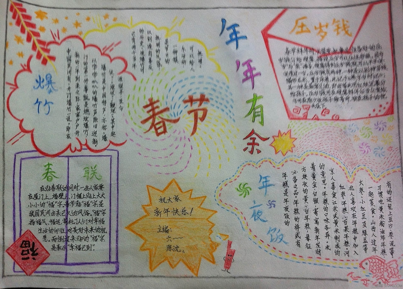關(guān)于2016春節(jié)的手抄報文字資料