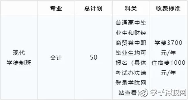 四川財經(jīng)職業(yè)學院學費、招生計劃？