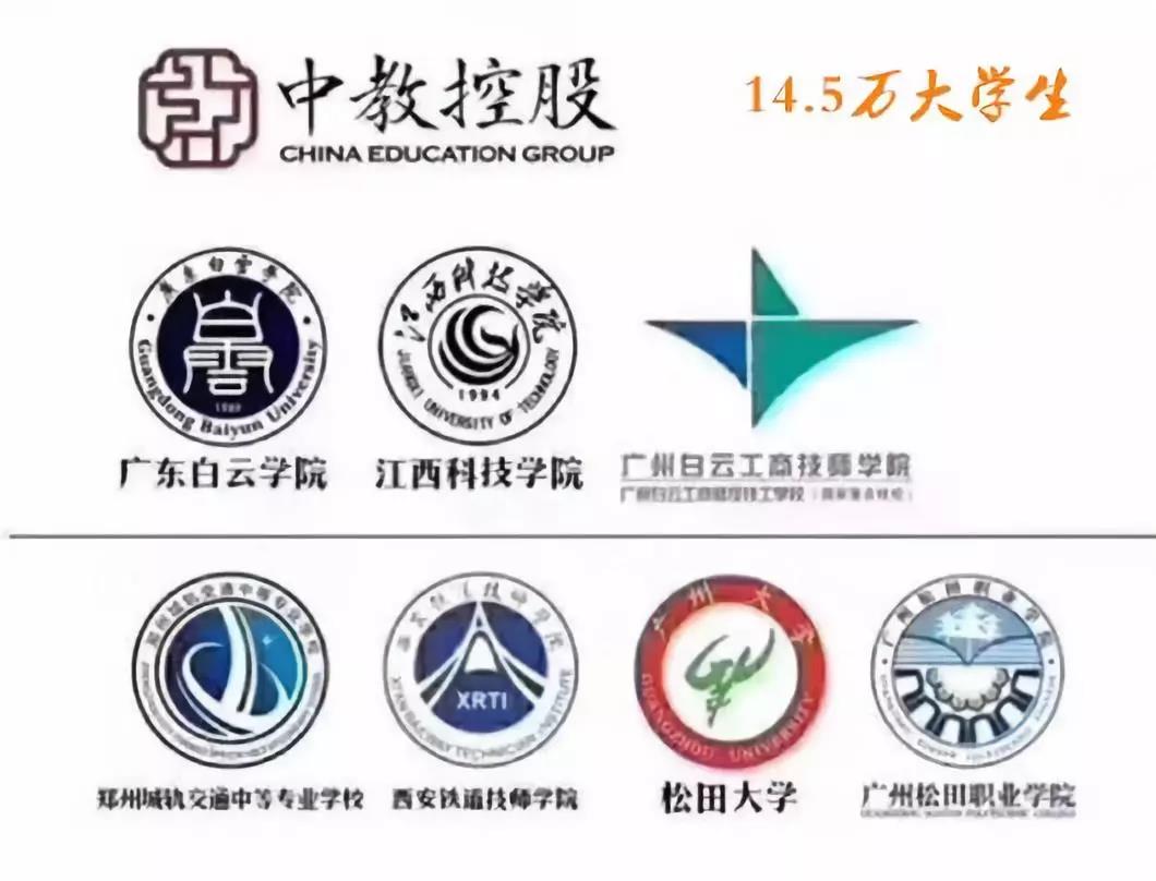 萬(wàn)名學(xué)子選擇的西鐵院，需要哪些報(bào)考條件