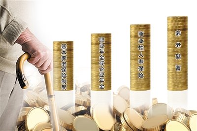 2020年景德鎮(zhèn)市退休金上調和企業(yè)退休工資標準細則方案