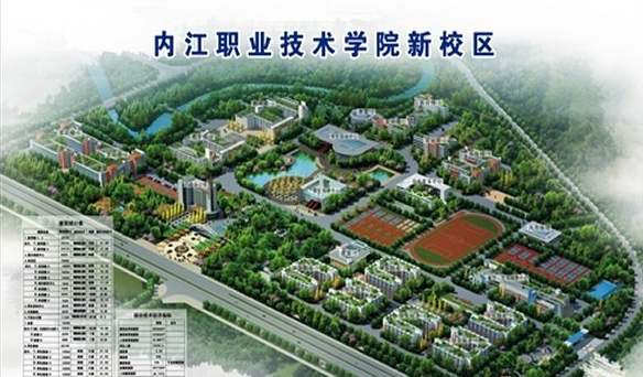內(nèi)江職業(yè)技術(shù)學(xué)院地址、電話、網(wǎng)站