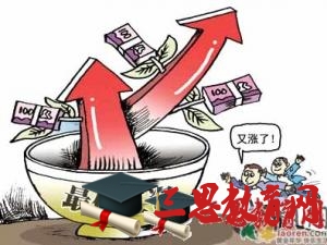 2020年福州市最低工資標準標準公布,福州市最低工資標準規(guī)定方案