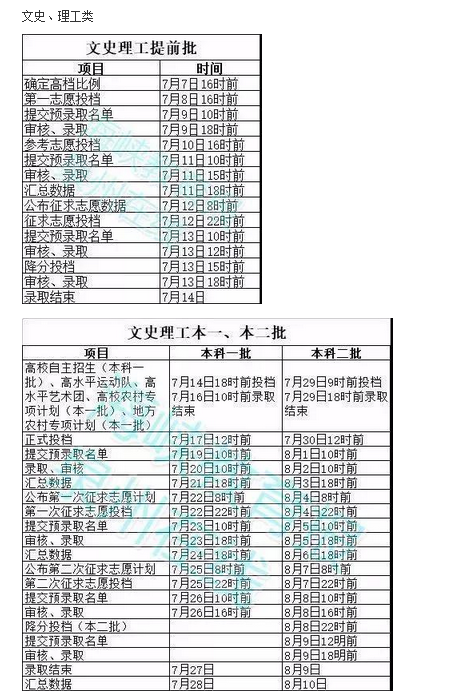 2020年福建高考錄取通知書發(fā)放時間及郵政快遞EMS官網(wǎng)查詢