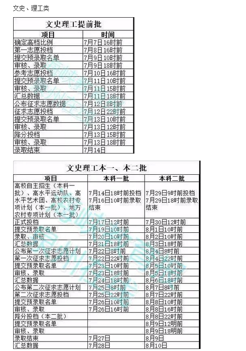 2020年福建高考錄取通知書發(fā)放時間及郵政快遞EMS官網(wǎng)查詢