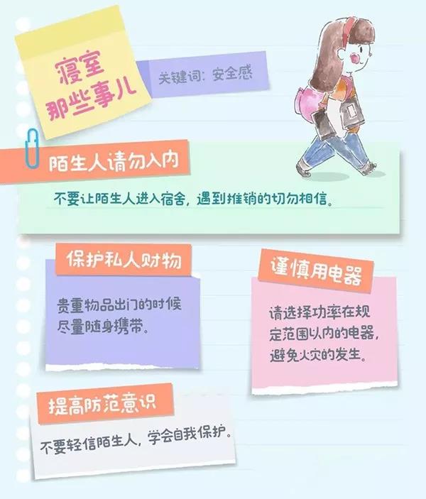 迎接新學(xué)期，路院學(xué)子你準(zhǔn)備好了嗎？