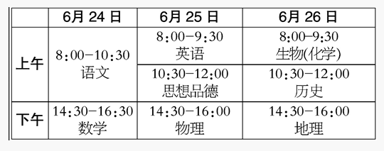 2020年北京中考考試時間安排,北京中考考試科目時間安排表