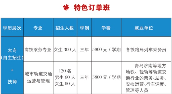 青島海灣理工專修學院特色訂單班怎么樣