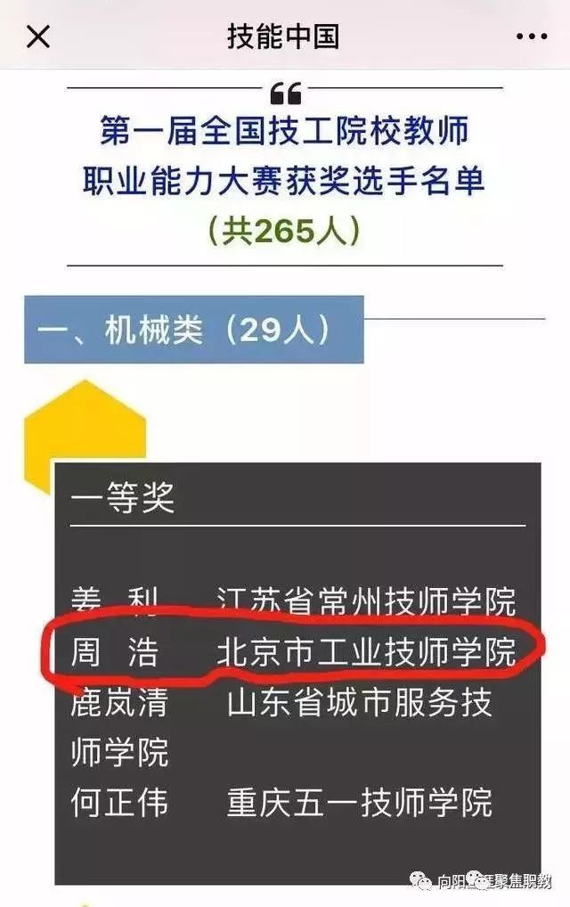 棄北大讀技校后他再獲全國大獎(jiǎng)，告訴了我們哪些選專業(yè)的道理？