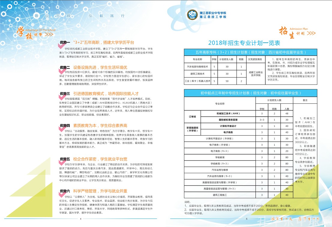 蒲江縣技工學(xué)校2020招生計劃